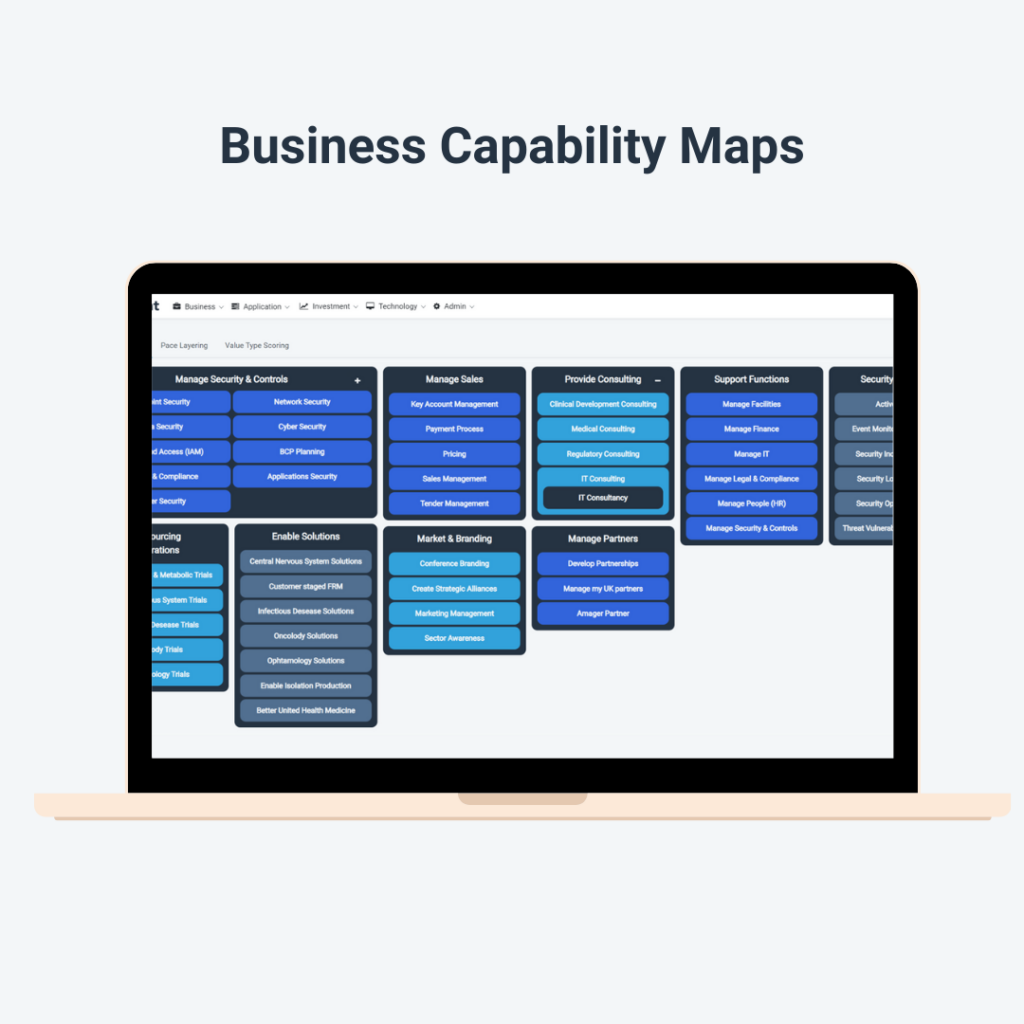 Best tool for capabilities is NExt-Insight